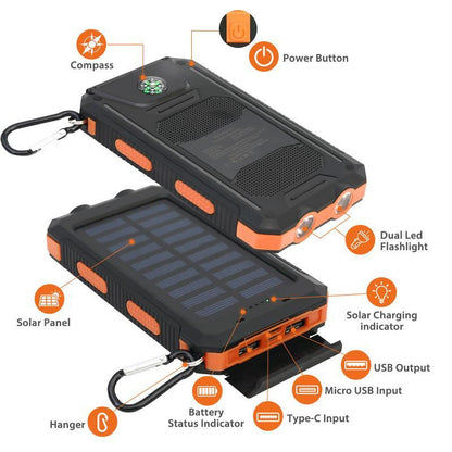 LOZE Solar Charger Power Bank 10000Mah Solar Phone Charger, Portable Charger Fast Charger Dual USB Ports Built-In LED Flashlight and Compass, IP65 Waterproof Portable Power Bank for Outdoor Activities